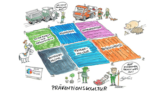 Präventionskultur Cartoon