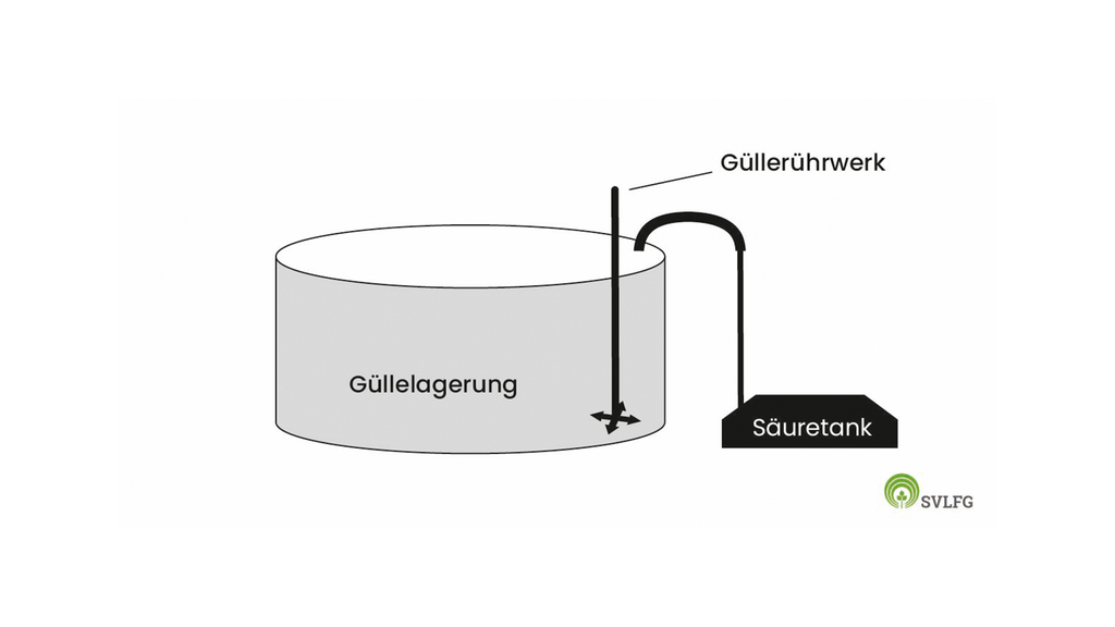 Vergrößerung des Bildes für .