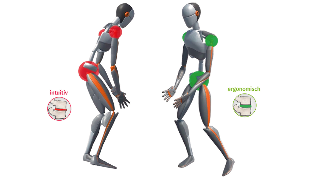 Vergrößerung des Bildes für Zwei virtuelle, am Computer erstellte, vereinfachte Nachbildungen vom Menschen stehen sich gegenüber. Dargestellt werden die unterschiedlichen Druckpunkte bei intuitiver und ergonomischer Bewegung an Armen, Beinen, Füßen, Torso bzw. Gelenken. Dabei wird verdeutlicht, dass die ergonomische Arbeitsweise sich deutlich entlastend auf die Bandscheiben auswirkt..
