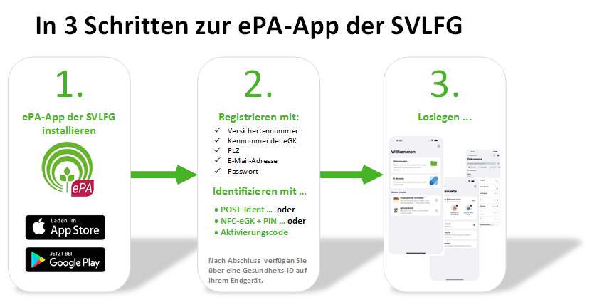 Vergrößerung des Bildes für .