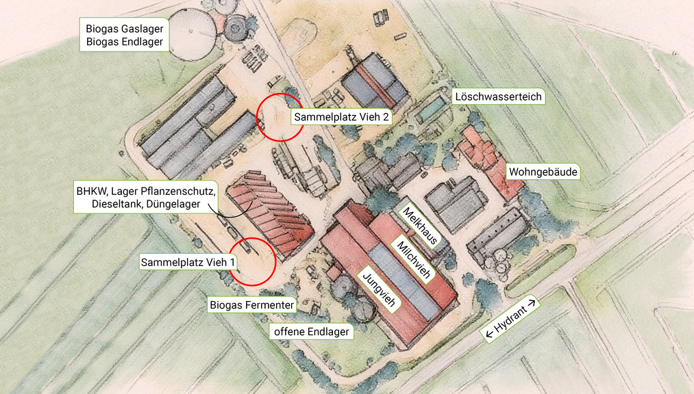 Vergrößerung des Bildes für Auf diesem Übersichtslageplan eines landwirtschaftlichen Betriebs sind Zufahrten, Wohn-, Stall- und Lagegebäude, Biogasanlage, Flächen für die Feuerwehr und Löschwasserentnahmestellen dargestellt..